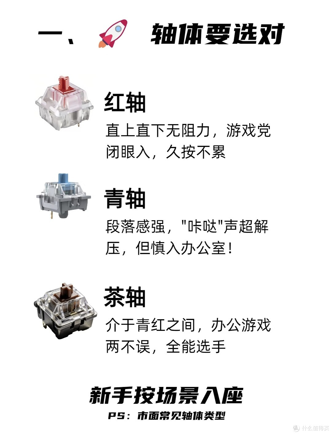 机械键盘新手选购指南|种草与避坑干货合集