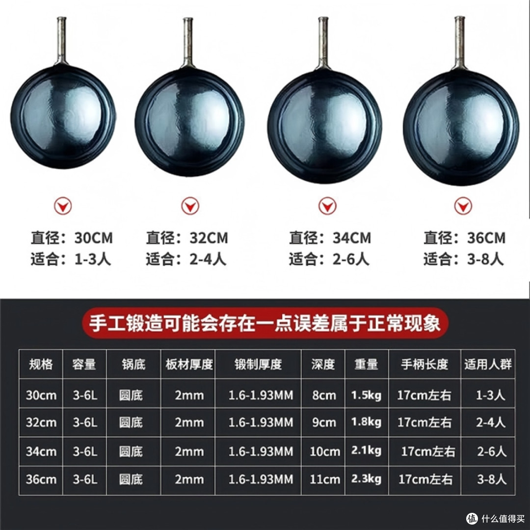 老式传统铁锅哪个牌子好用?无化学涂层更安心,炫兴晖不粘好用!