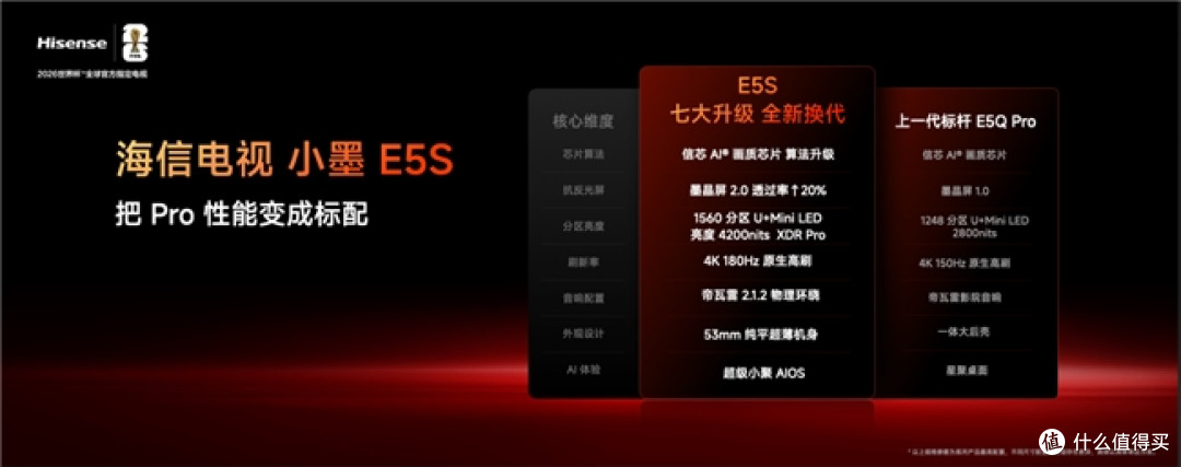 海信小墨E5S系列 主流价享旗舰画质，闭眼入不亏