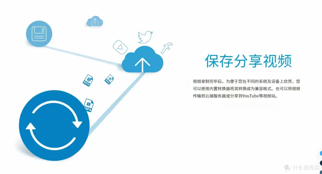 十大好用的录屏工具排行