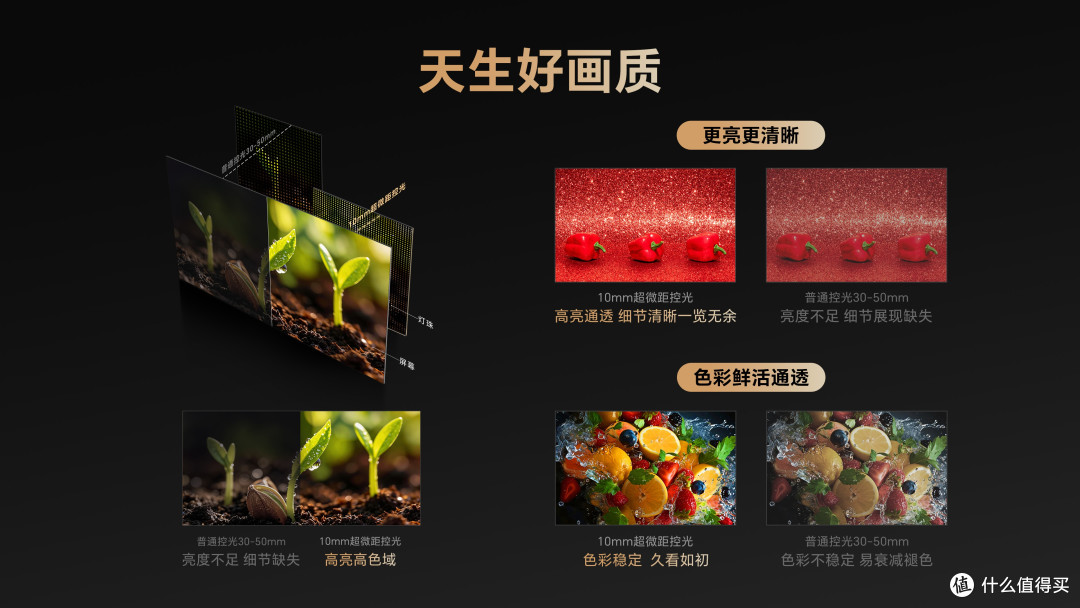 都2026年了!同样预算,凭什么邻居家的电视比你的高级?