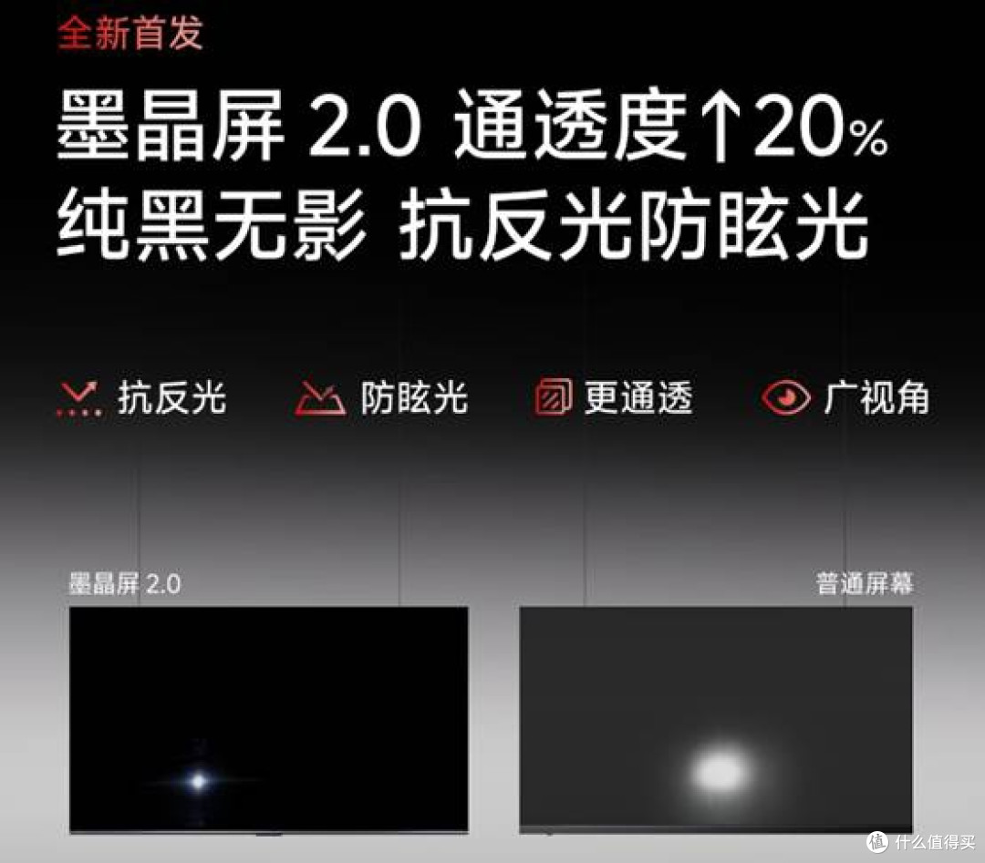 都2026年了!同样预算,凭什么邻居家的电视比你的高级?