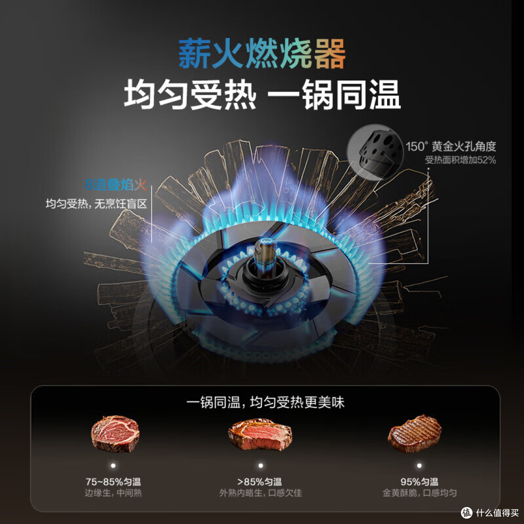 老板燃气灶怎么样？防干烧守护长辈安全，3款耐用高端燃气灶盘点