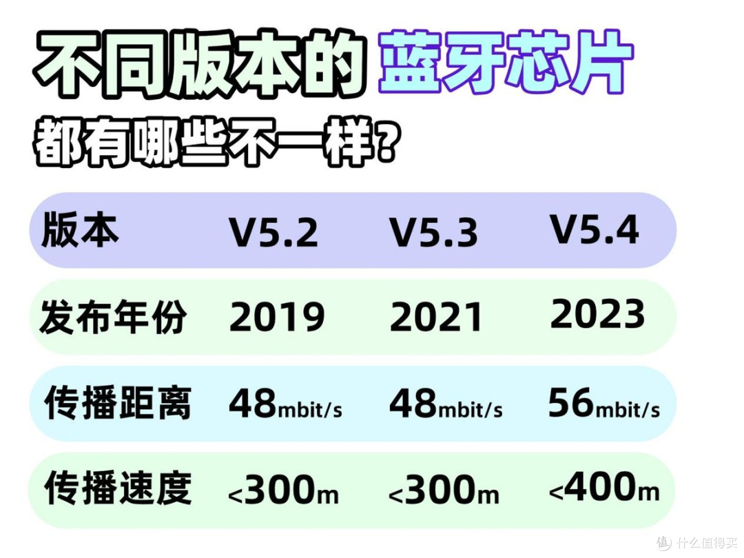 耳挂式耳机有哪些推荐?盘点26年公认最好的十款开放式耳机推荐