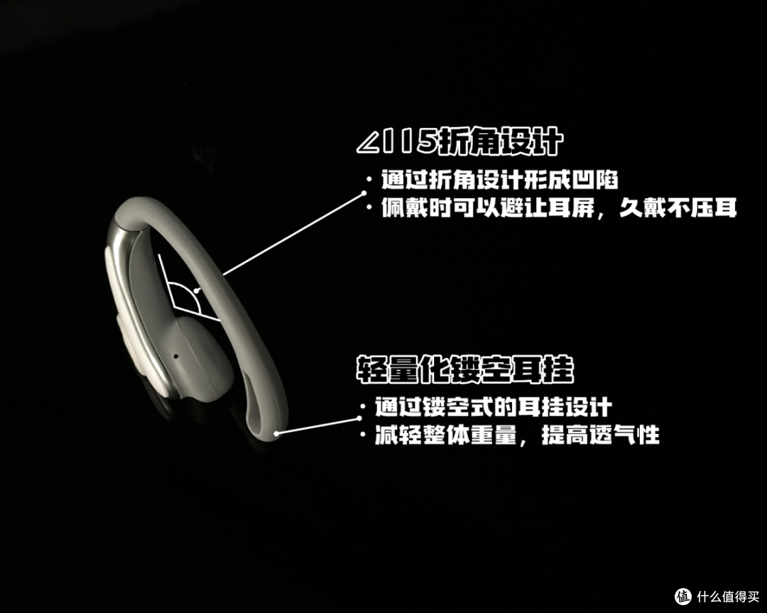 耳挂式耳机有哪些推荐?盘点26年公认最好的十款开放式耳机推荐