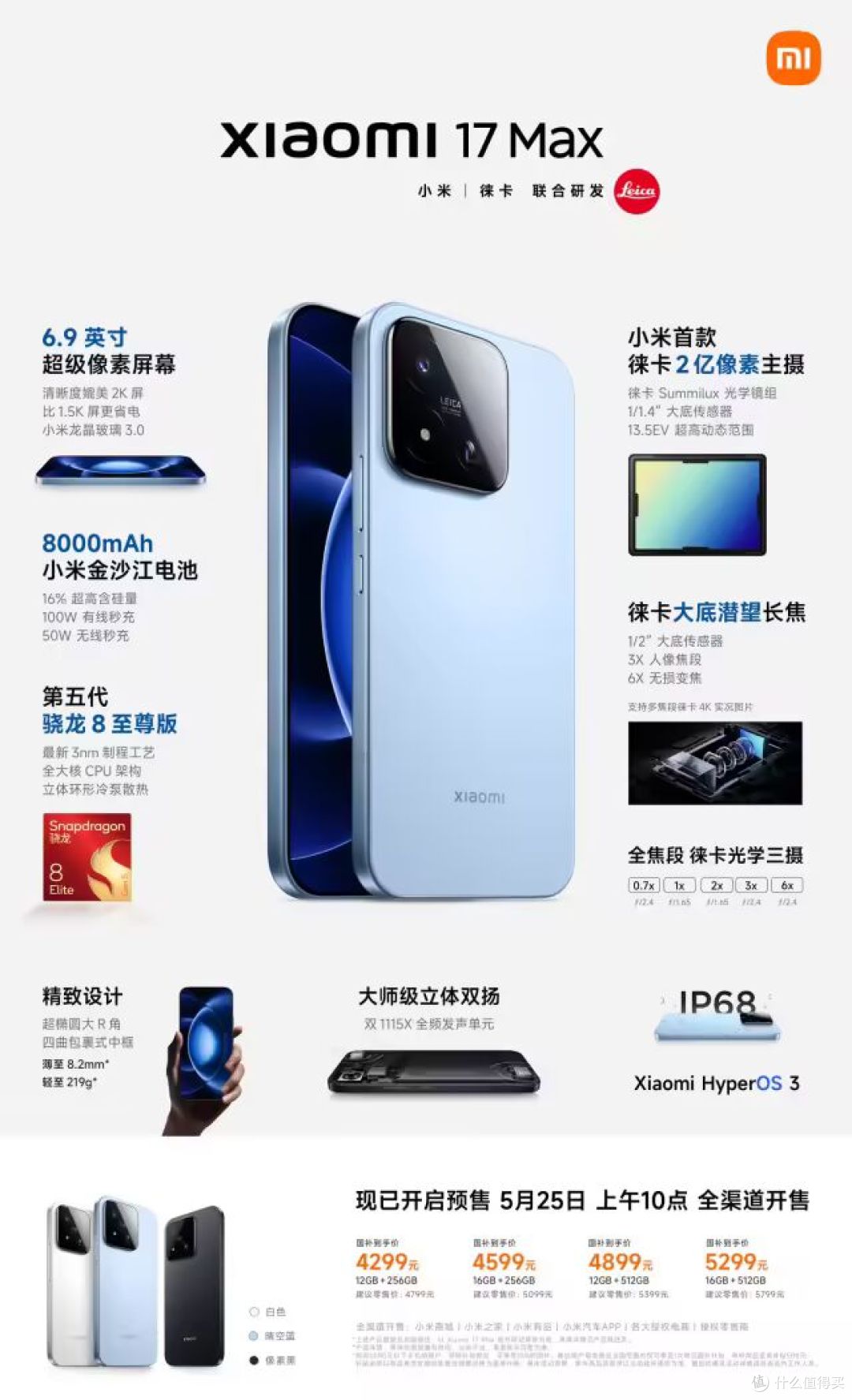小米17买早了！17Max才是真王炸