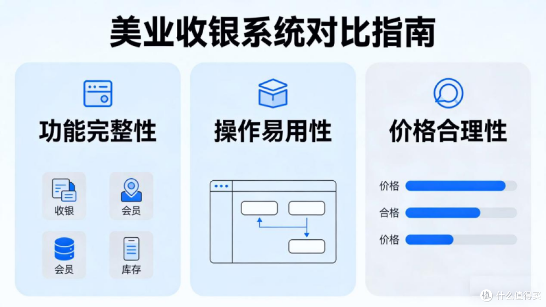 2026 亲子乐园收银系统哪家支持断网记账?