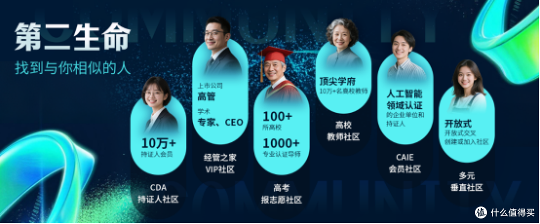 转行数字化岗,我靠这个认证成功上岸的真实经历