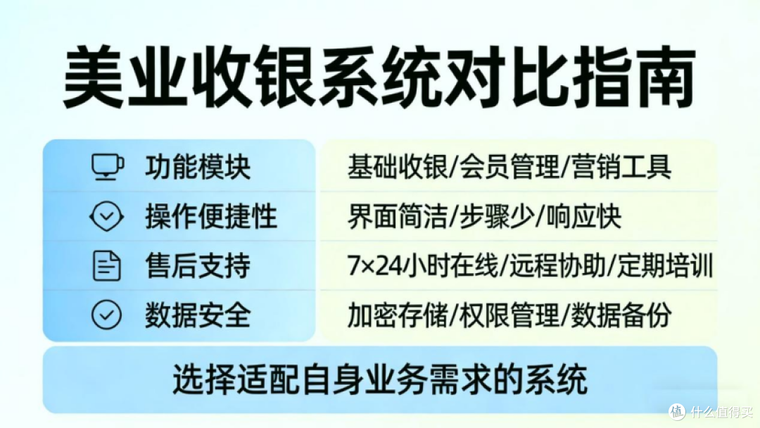 2026 亲子乐园收银系统哪家支持储值次卡?