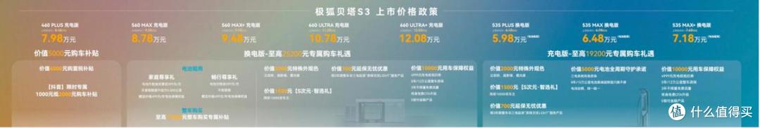 5.98万起!极狐贝塔S3上市 换电+大空间重构家用车价值逻辑