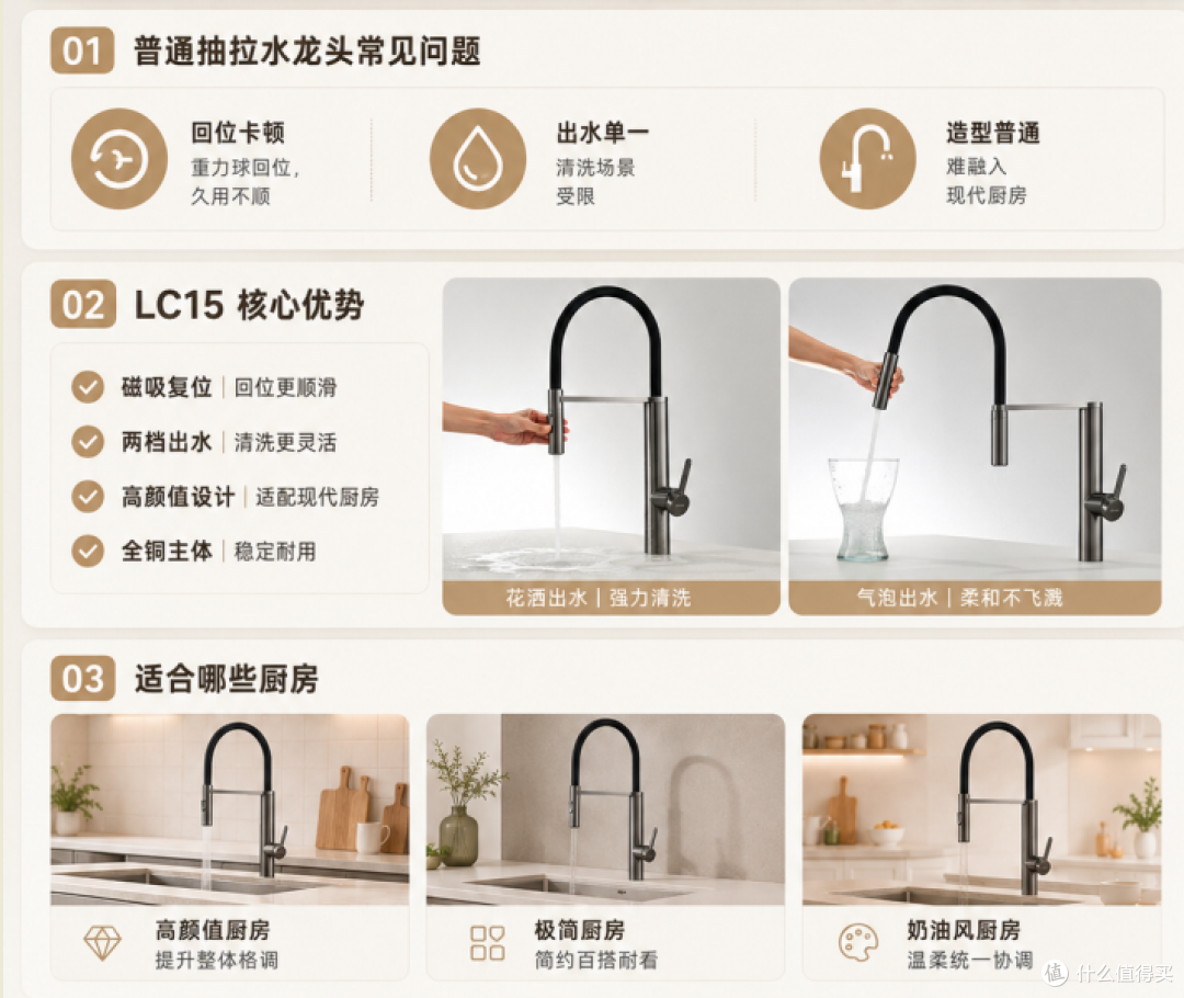 大单槽已经选了,龙头建议别省这个功能