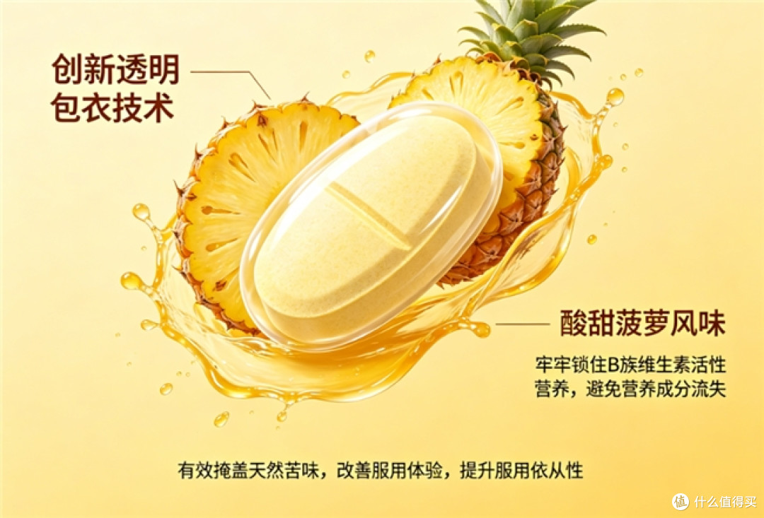 2026年元气唤醒好物盘点，维生素b族哪个有助于提升精力？