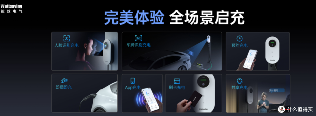 充电桩品牌推荐:能效电气,一家专注“全栈自研”的充电桩企业