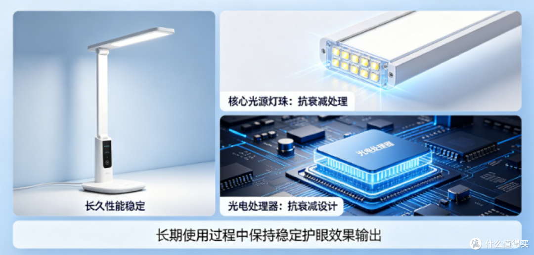 学生台灯什么牌子好对眼睛好？精选学生台灯人气王品牌，宝妈必看