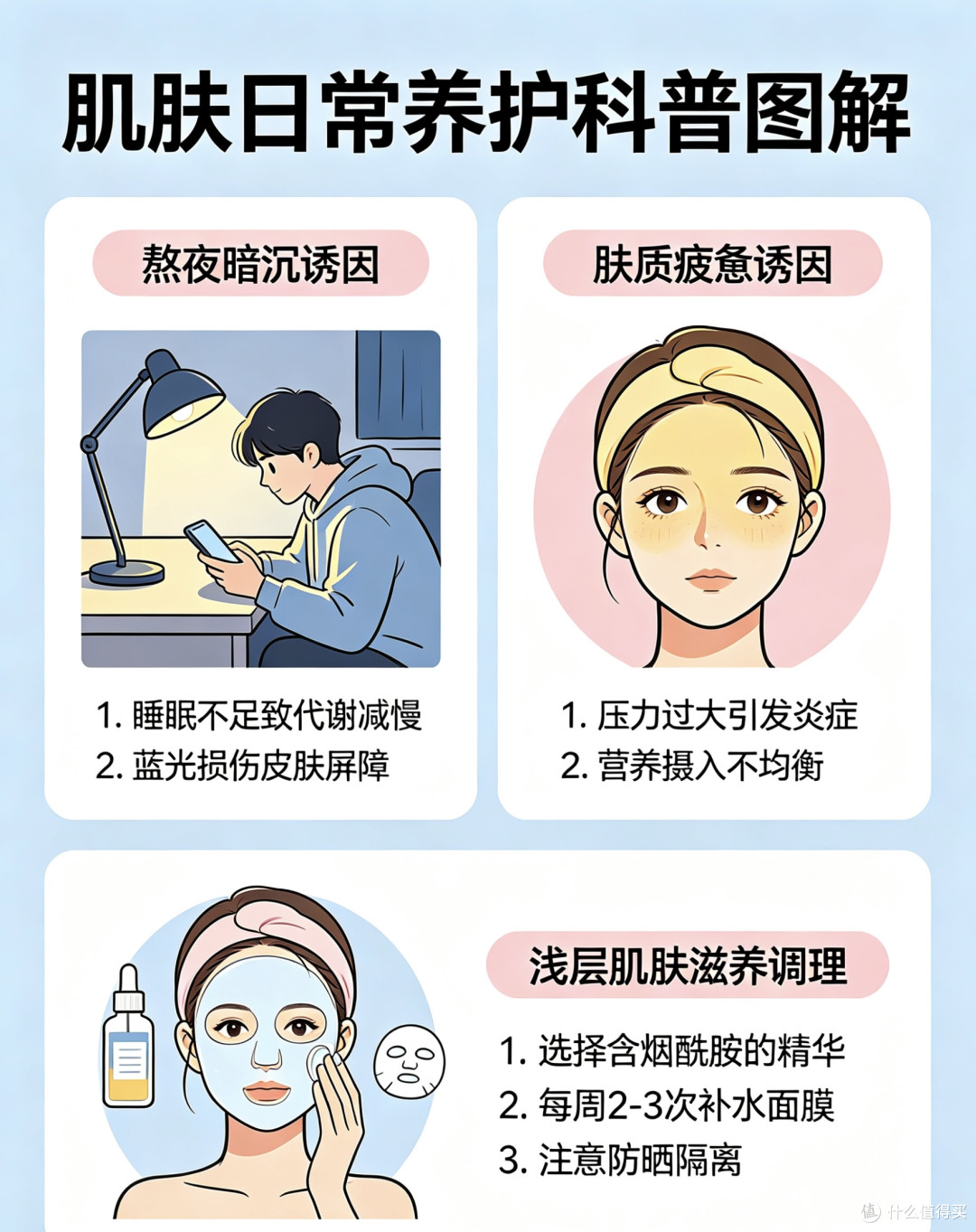 被这份草本护肤礼盒宠坏，素颜状态越养越耐看