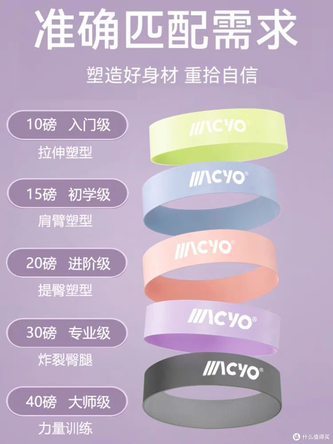 弹力翘臀圈买了3套才选对磅数,说说我的踩坑和2个月塑形经验