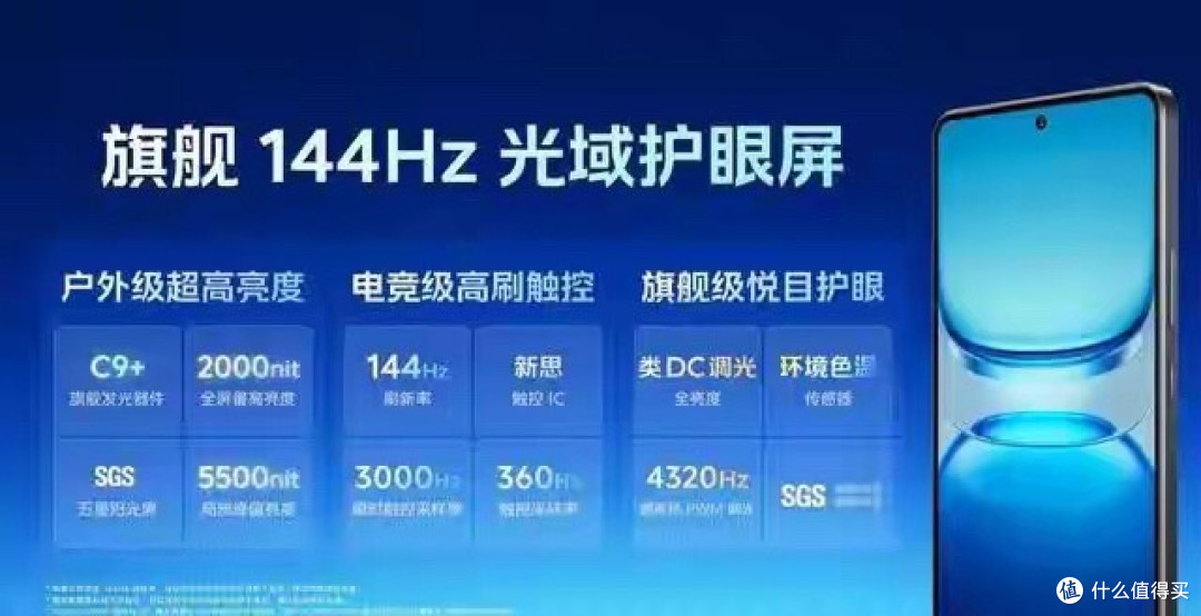 直接亮剑！1799元iQOO强势入局，大电池强芯，同价位对手压力拉满