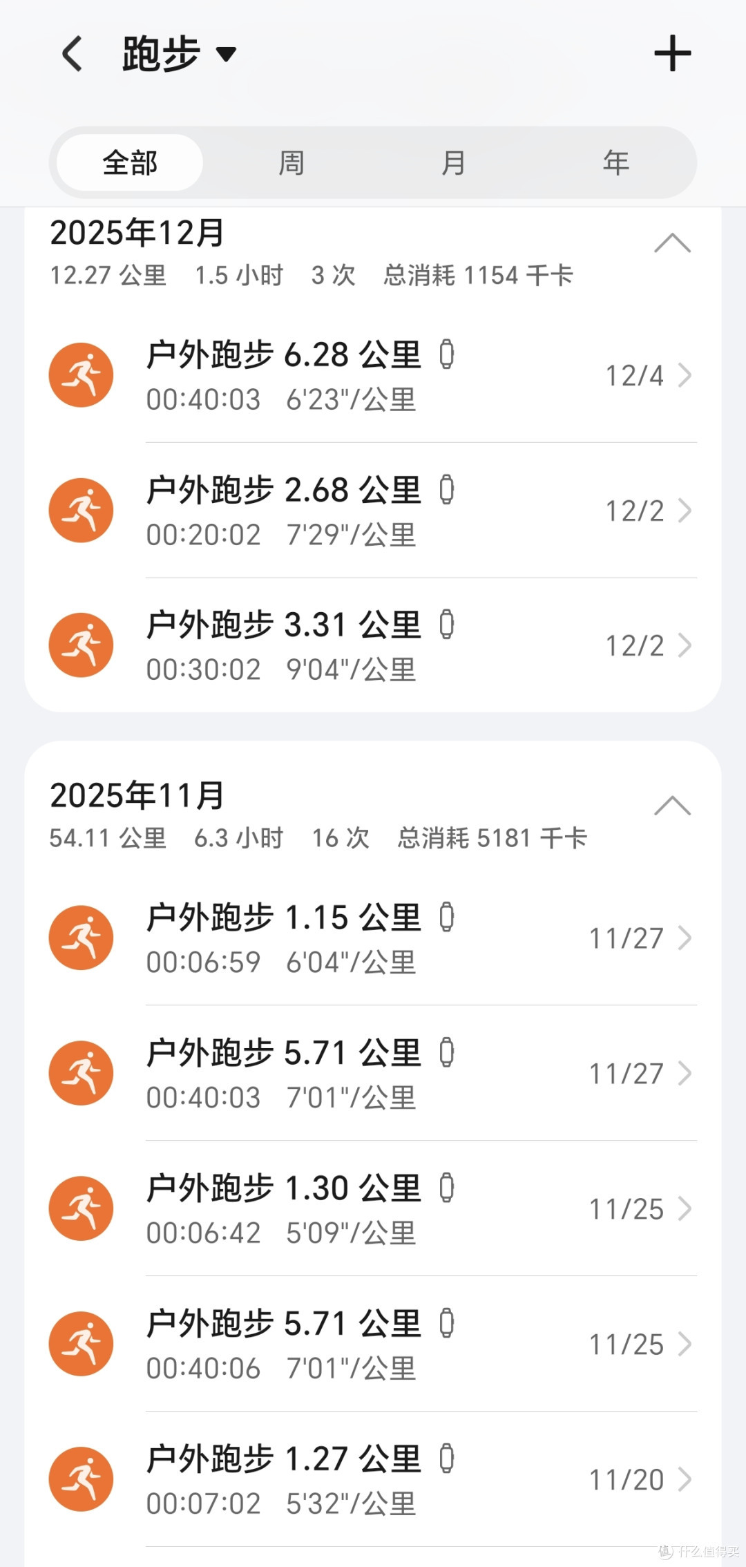 从7代到9代的跨代升级!荣耀手环9深度评测