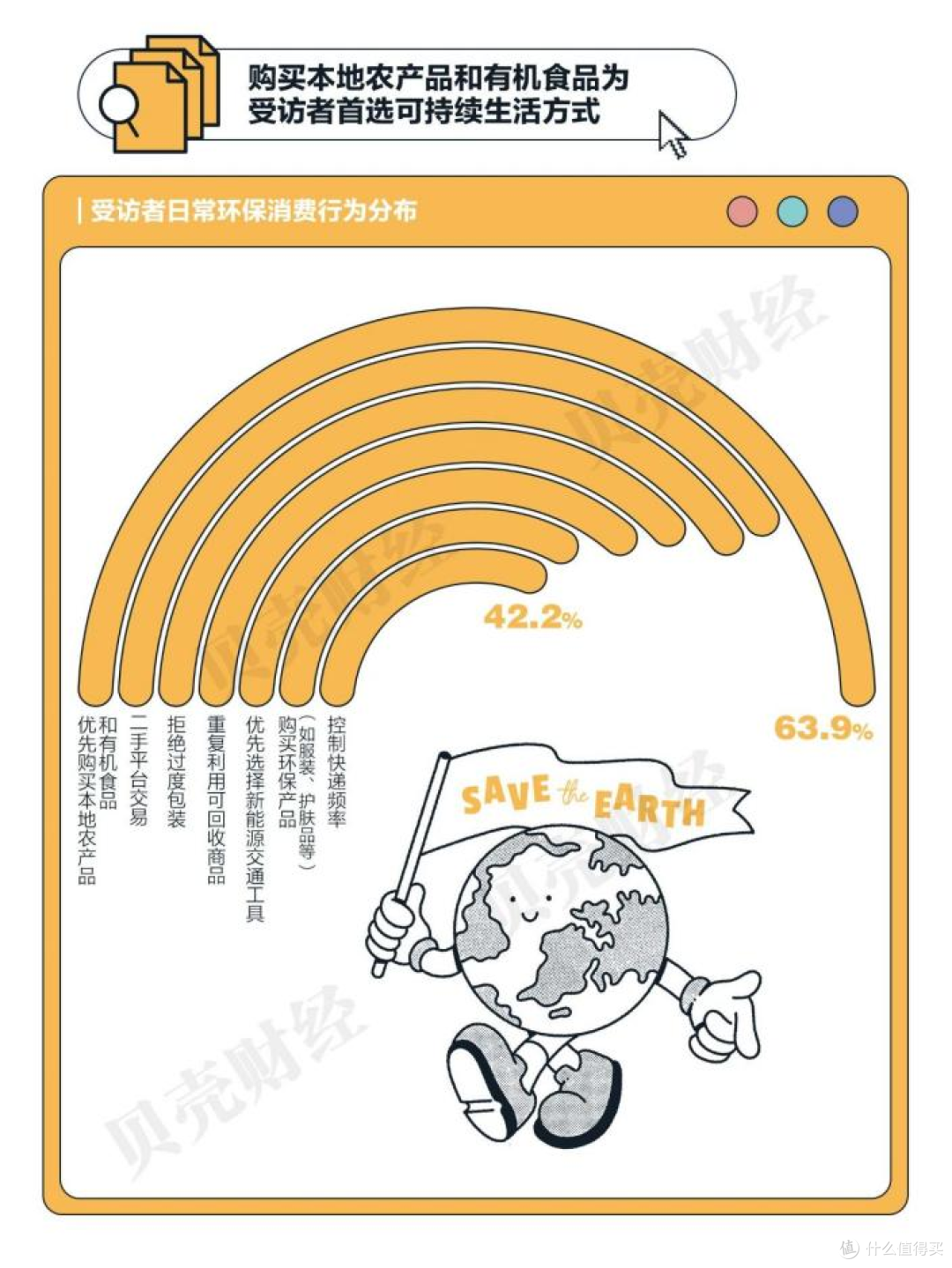 研报之家丨从“三用主义”,看懂这届年轻人的家居热爱!