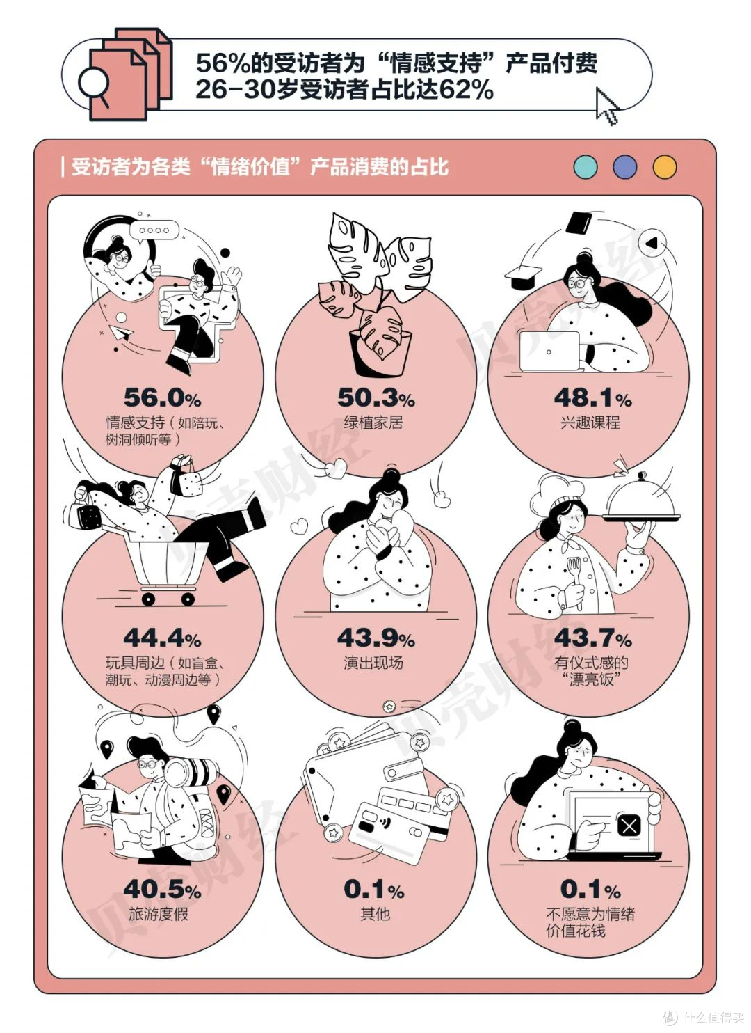 研报之家丨从“三用主义”,看懂这届年轻人的家居热爱!