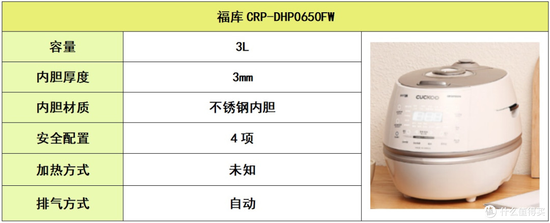 高压锅推荐进阶排名,哪个品牌最好最安全?专业权威清单大公开~