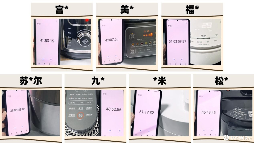 高压锅推荐进阶排名,哪个品牌最好最安全?专业权威清单大公开~