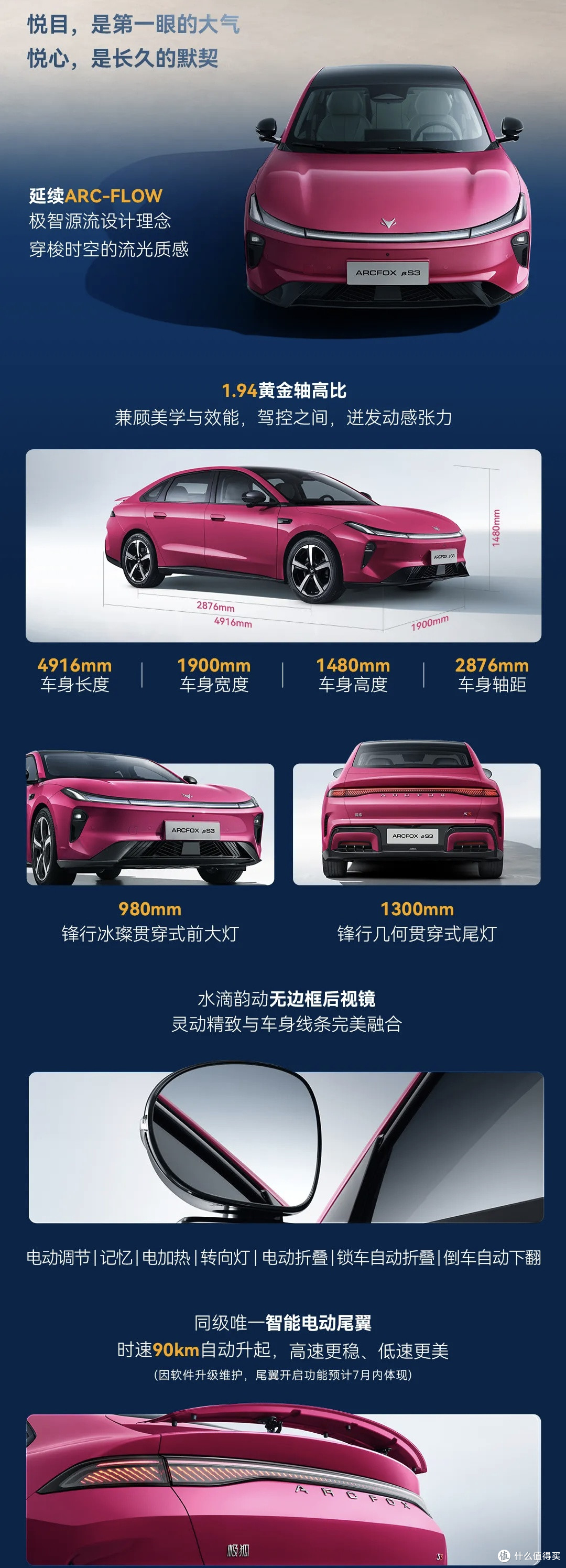 5.98万起!极狐S3:4米9空间越级、99秒换电、激光雷达智驾