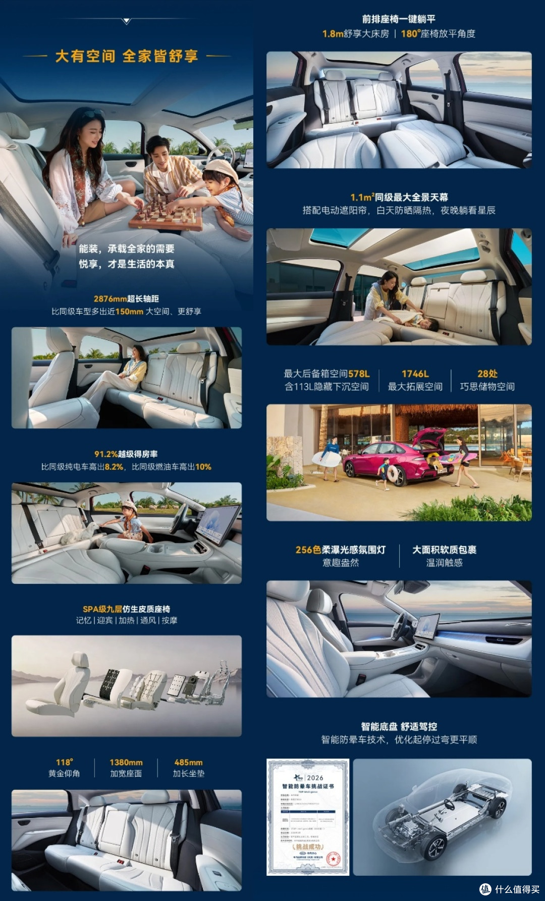 5.98万起!极狐S3:4米9空间越级、99秒换电、激光雷达智驾