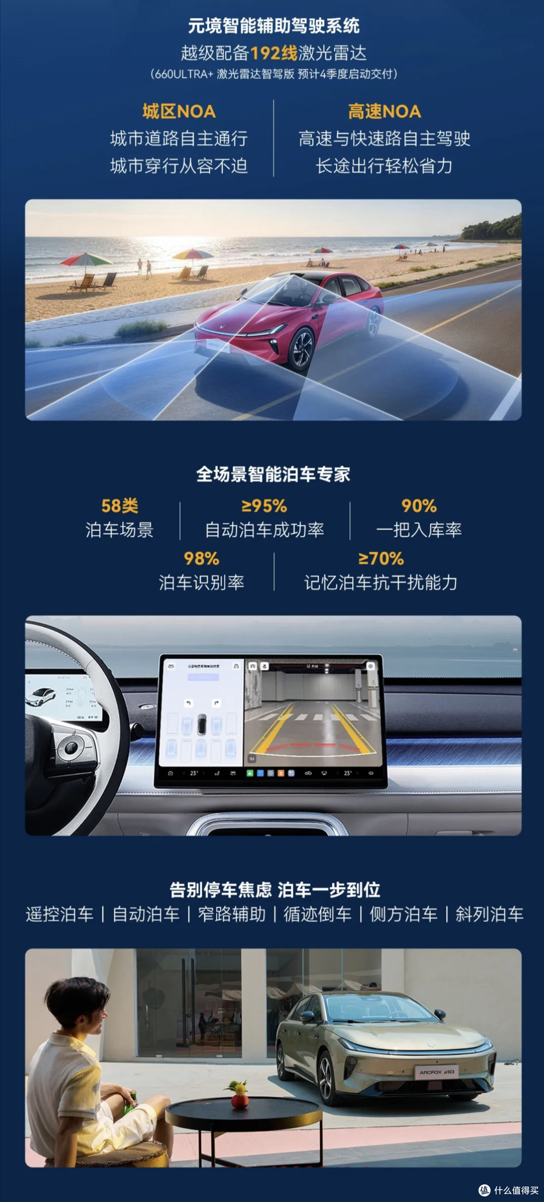 5.98万起!极狐S3:4米9空间越级、99秒换电、激光雷达智驾