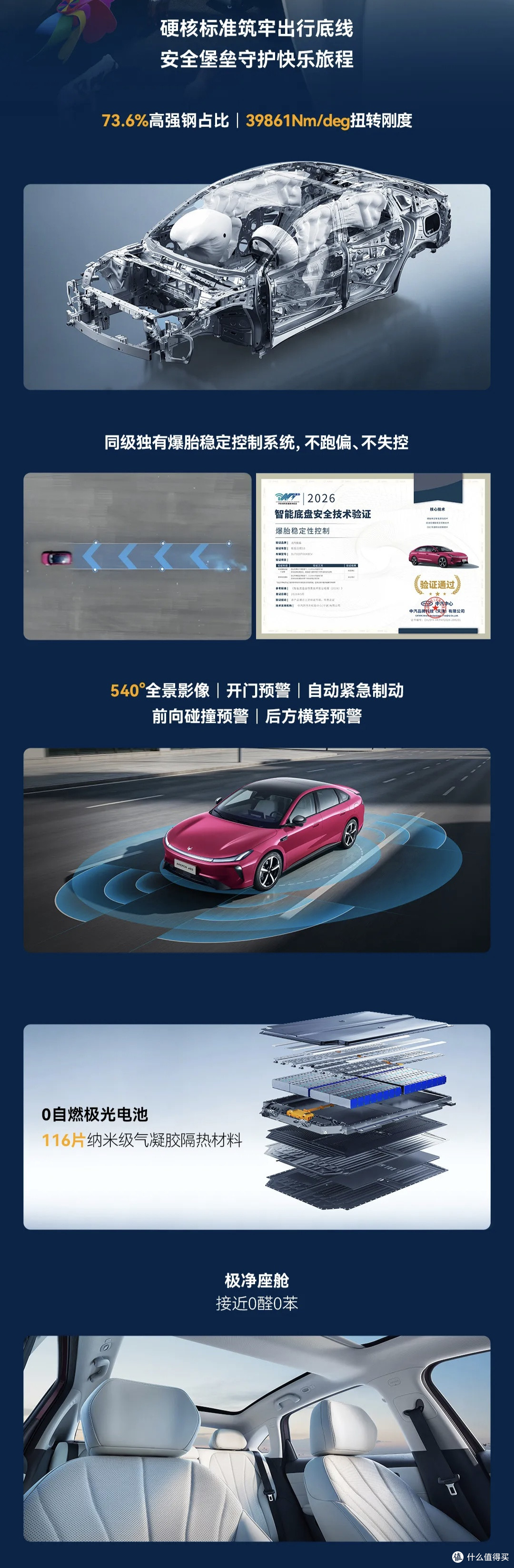 5.98万起!极狐S3:4米9空间越级、99秒换电、激光雷达智驾