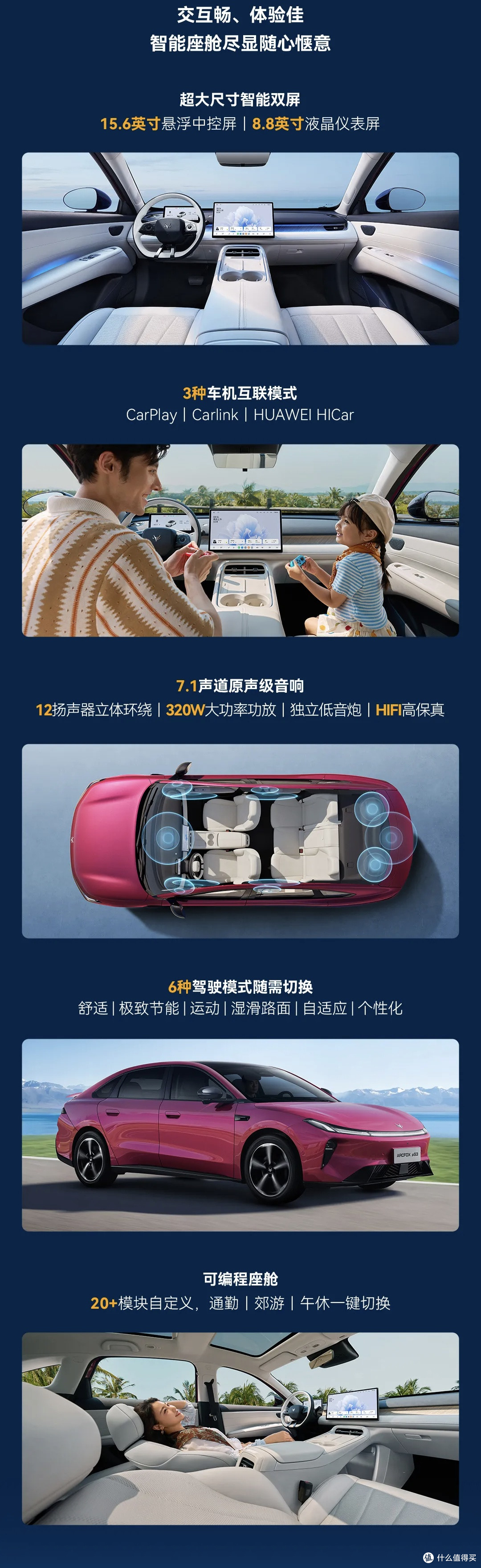 5.98万起!极狐S3:4米9空间越级、99秒换电、激光雷达智驾