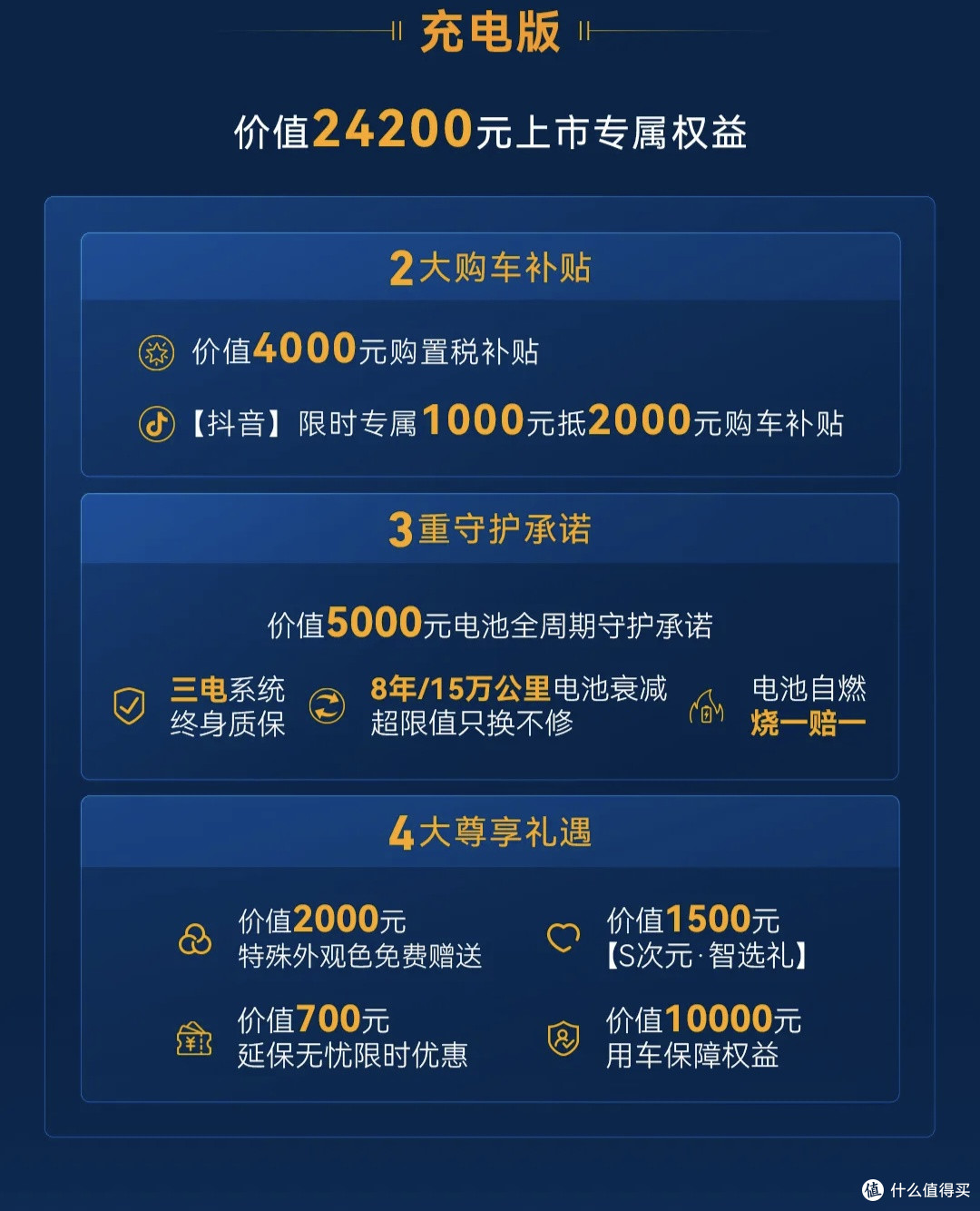 5.98万起!极狐S3:4米9空间越级、99秒换电、激光雷达智驾