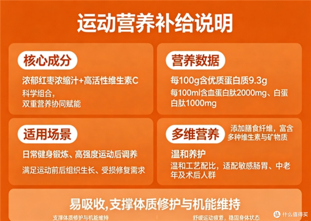 胸腺肽白蛋白哪个牌子营养全面,营养盘点,多元营养均衡补给身体