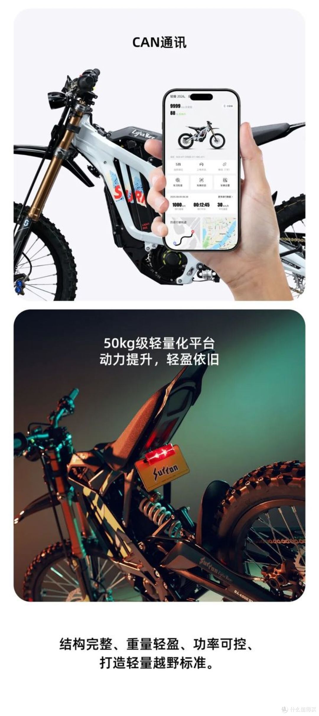 虬龙轻蜂2026款来了!10kW峰值功率,还是50kg级轻量平台!