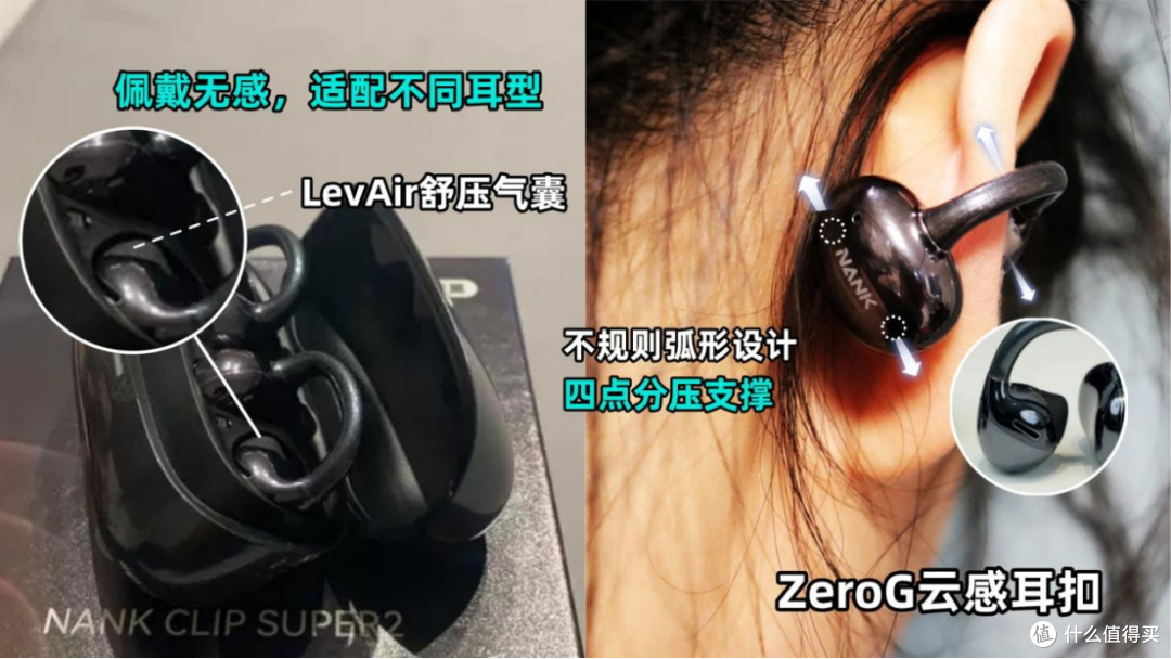 耳夹式蓝牙耳机推荐哪款?分享耳夹式蓝牙耳机推荐性价比高