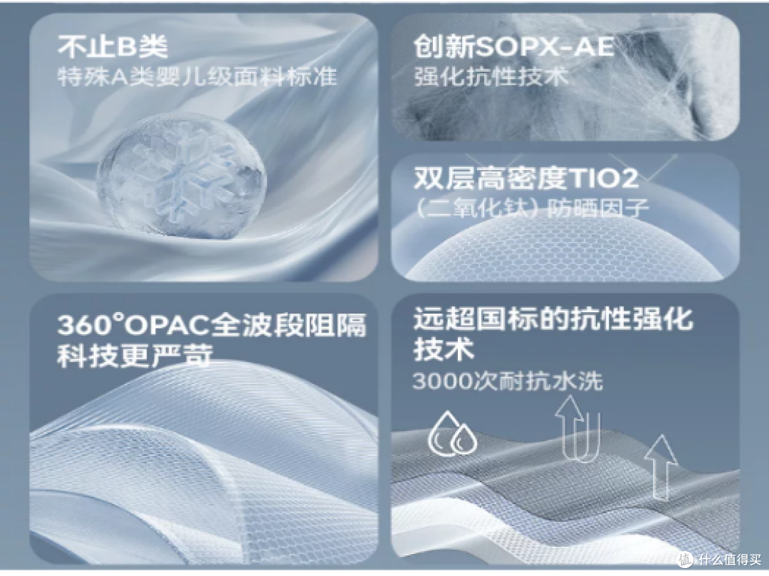 防晒衣哪个牌子防晒效果最好?防晒衣推荐测评分析