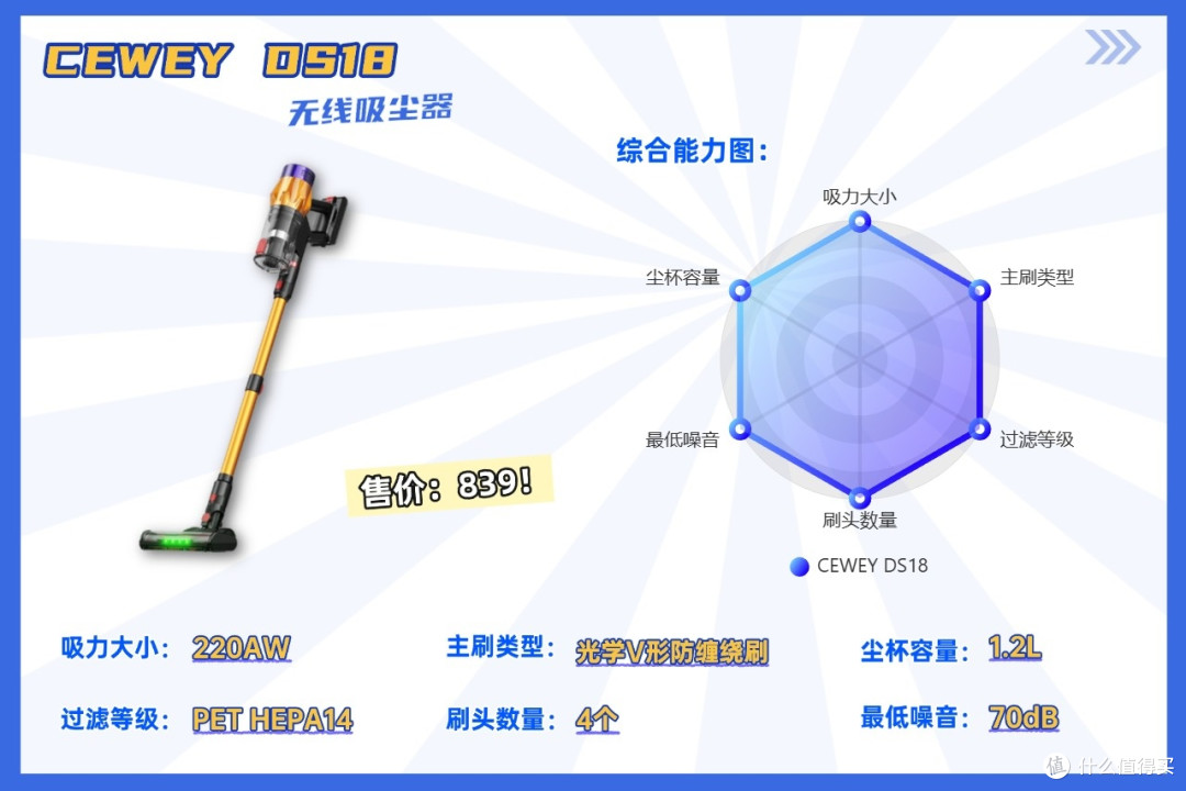 2026年无线吸尘器哪家好全面横评,吸尘器排名前十名品牌全收录