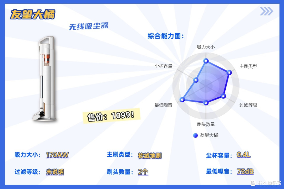 2026年无线吸尘器哪家好全面横评,吸尘器排名前十名品牌全收录