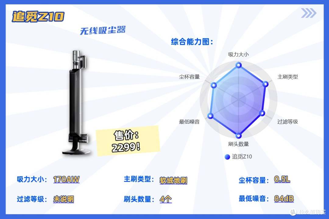 2026年无线吸尘器哪家好全面横评,吸尘器排名前十名品牌全收录