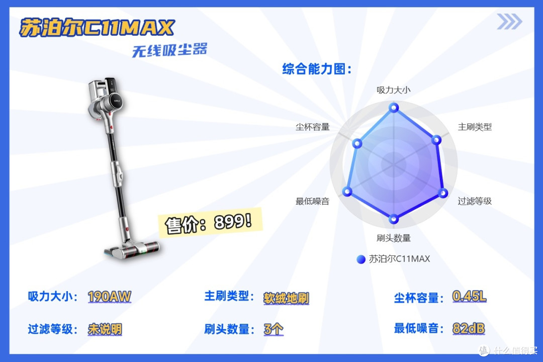 2026年无线吸尘器哪家好全面横评,吸尘器排名前十名品牌全收录