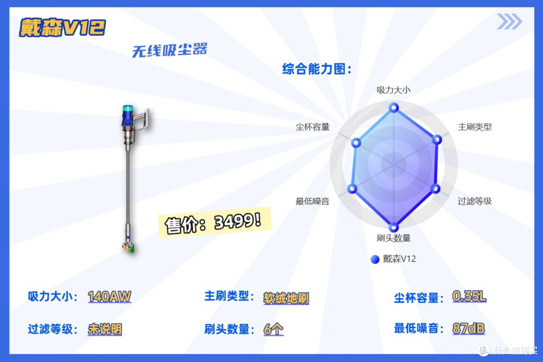 2026年无线吸尘器哪家好全面横评,吸尘器排名前十名品牌全收录