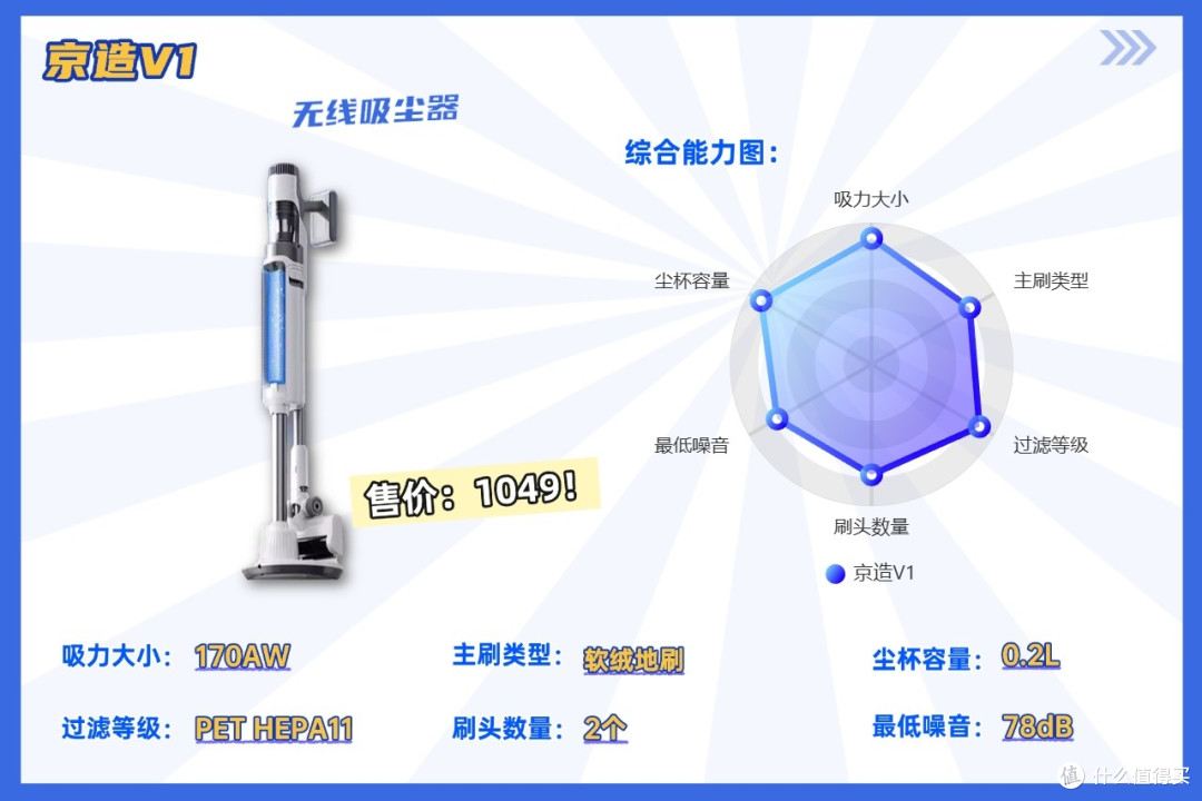 2026年无线吸尘器哪家好全面横评,吸尘器排名前十名品牌全收录