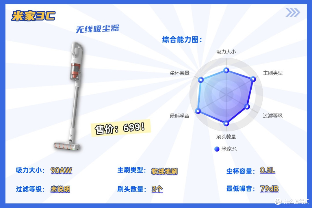 2026年无线吸尘器哪家好全面横评,吸尘器排名前十名品牌全收录