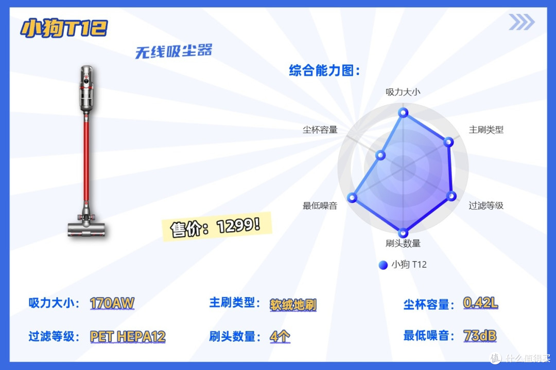 2026年无线吸尘器哪家好全面横评,吸尘器排名前十名品牌全收录