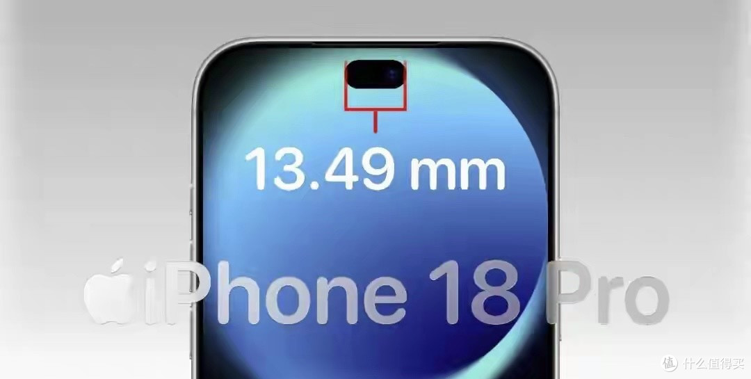 iPhone 18 Pro全曝光:灵动岛小了,但这还不是最让我激动的地方