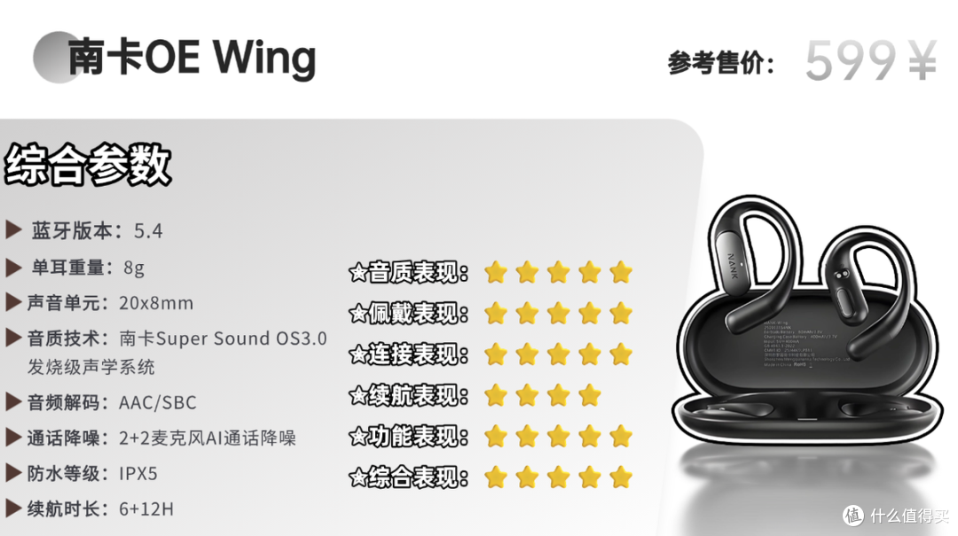挂耳式耳机哪个牌子音质好？盘点十款音质好的开放式耳机品牌