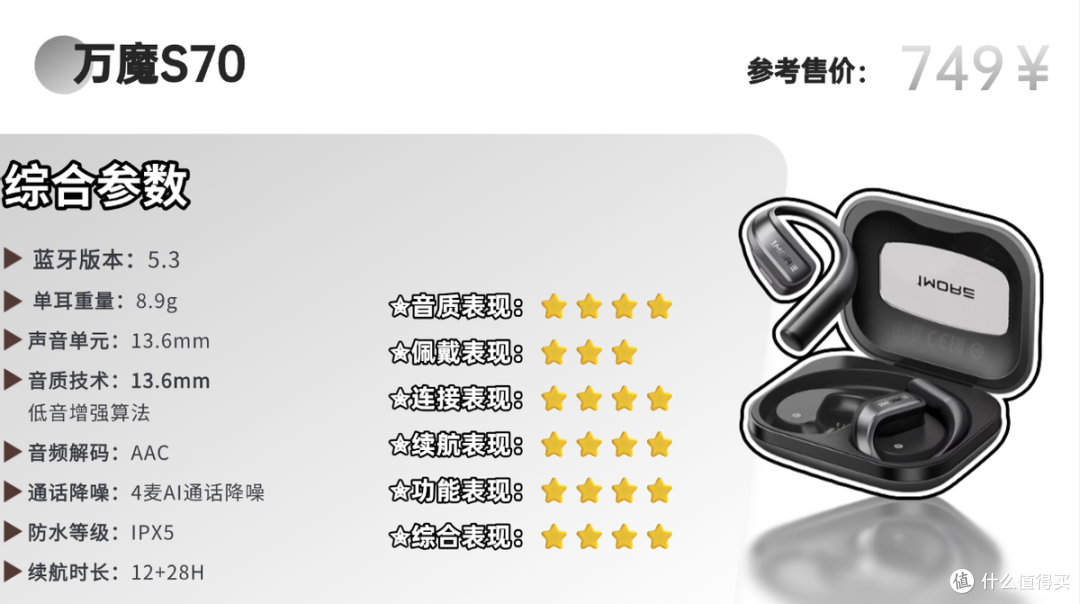 挂耳式耳机哪个牌子音质好？盘点十款音质好的开放式耳机品牌