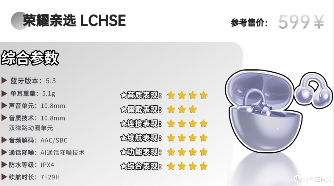 挂耳式耳机哪个牌子音质好？盘点十款音质好的开放式耳机品牌