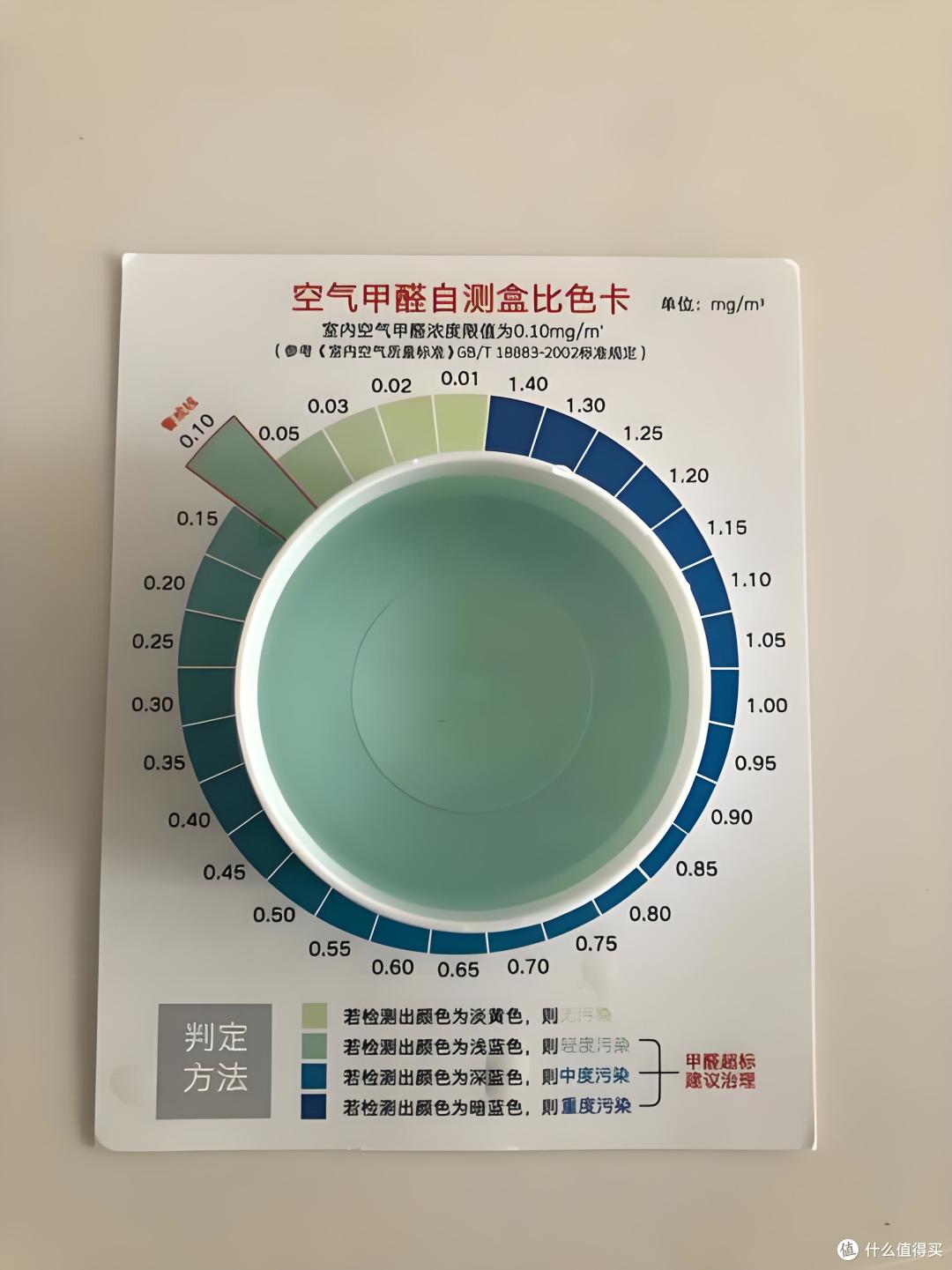 颜色有点深，甲醛超标了