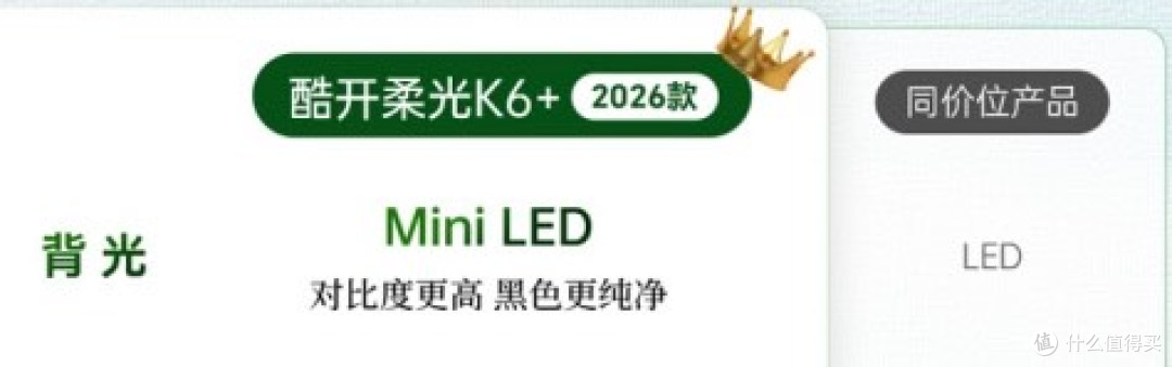 2026 电视选购攻略|三款高性价比 护眼Mini LED,618 抄底价